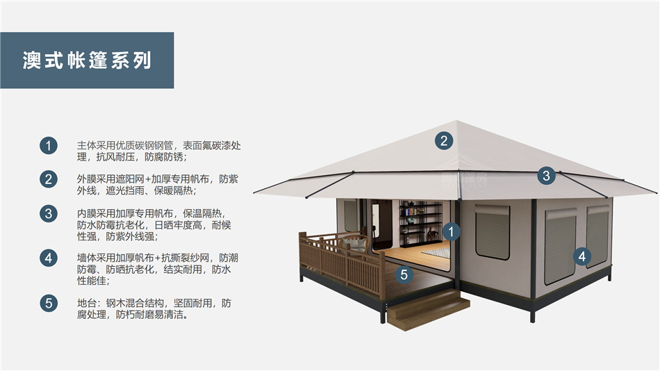 大厂户外野奢帐篷></p><p>此外，生物荧光照明系统还为户外露营增添了一份别样的乐趣。在夜晚，你可以躺在帐篷里，仰望星空，欣赏着周围闪烁的荧光，仿佛置身于一个神秘的童话世界。孩子们会对这神奇的光芒充满好奇，围绕着帐篷嬉戏玩耍，感受大自然赋予的独特魅力。这种独特的体验，将成为你与家人、朋友之间珍贵的回忆，让户外露营变得更加难忘。</p><p>对于追求高品质户外生活的人们来说，生物荧光照明系统的户外野奢帐篷无疑是一个绝佳的选择。它不仅提供了舒适的住宿环境，还为你带来了与自然亲密接触的独特机会。在这个快节奏的时代，让我们放慢脚步，走进大自然，感受生物荧光照明系统带来的奇妙夜晚，开启一场别样的户外野奢之旅。</p><p>随着技术的不断进步，相信生物荧光照明系统将会在未来的户外领域得到更广泛的应用。它将为更多的人带来独特的户外体验，让我们在享受自然的同时，也能领略到科技与自然相结合的无限魅力。让我们一起期待这个充满奇幻光芒的未来户外世界，迎接更多惊喜与美好的到来。</p>    </article>
    <span class=